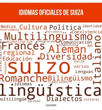 idiomas suizo