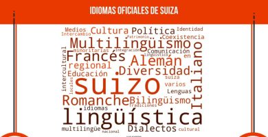 idiomas suizo