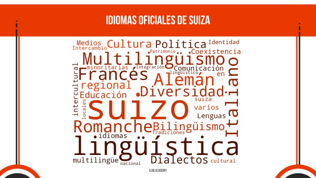 idiomas suizo